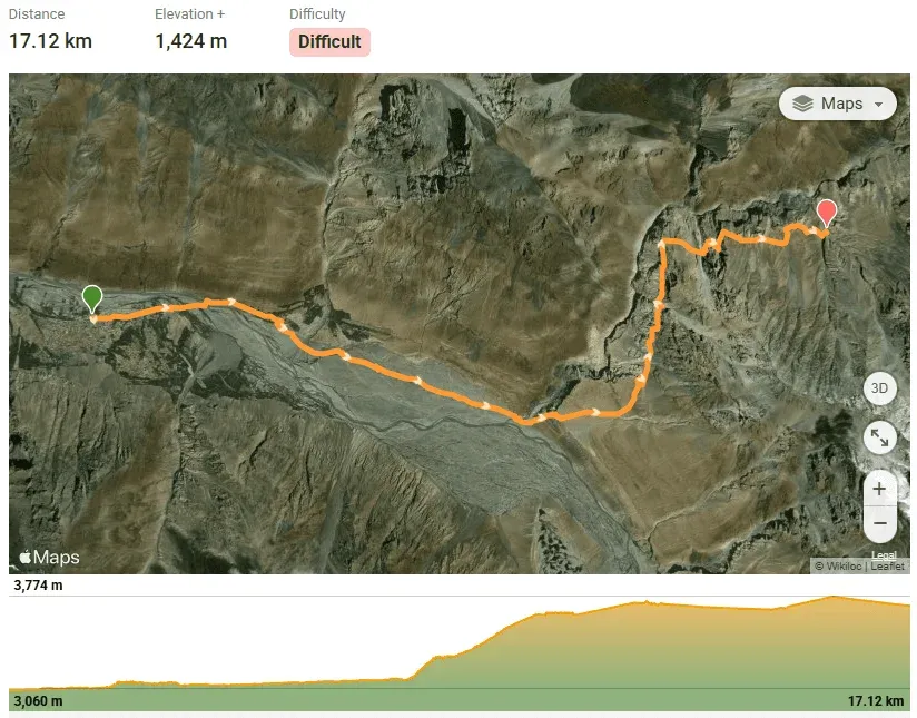 Day 1 map of Minglik Sar Expedition trekking route from Shimshal Village to Pas Furzeen