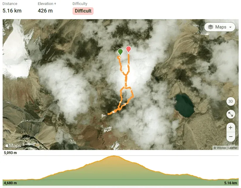Day 5 acclimatization hike map near Shuijerab for Minglik Sar Expedition
