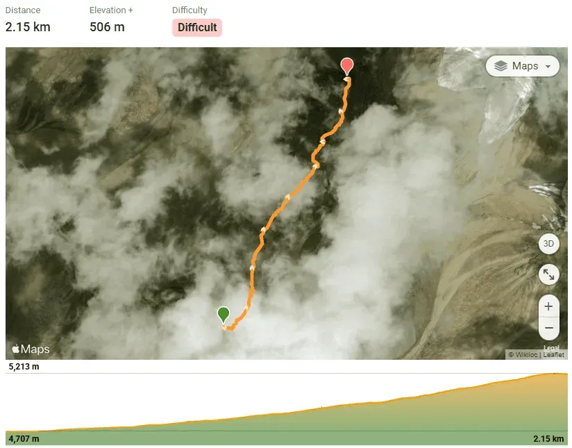 Day 6 climbing route map towards Minglik Sar high camp