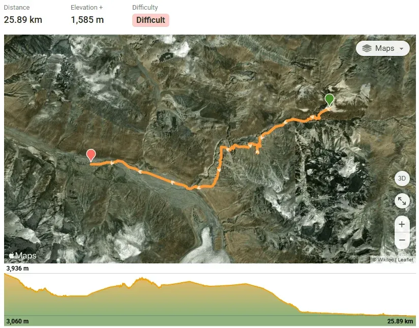 Day 9 descent route map from Prian Sar to Shimshal Village
