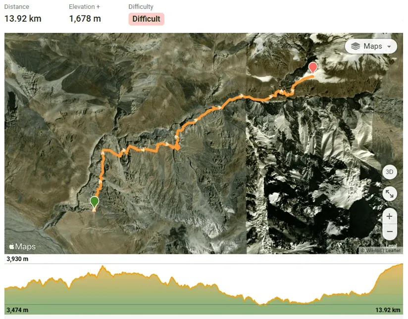 Day 4 itinerary map from Shimshal Pass to Shuijerab camp